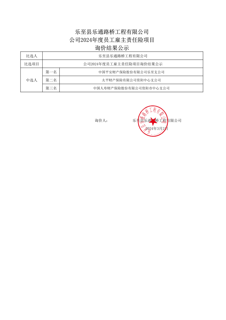 15vip太阳集团官网2024年度员工雇主责任险项目询价结果公示_1