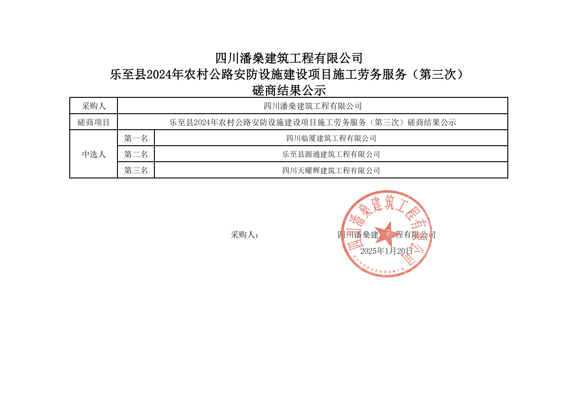 乐至县2024年农村公路安防设施建设项目施工劳务服务磋商结果公示_00