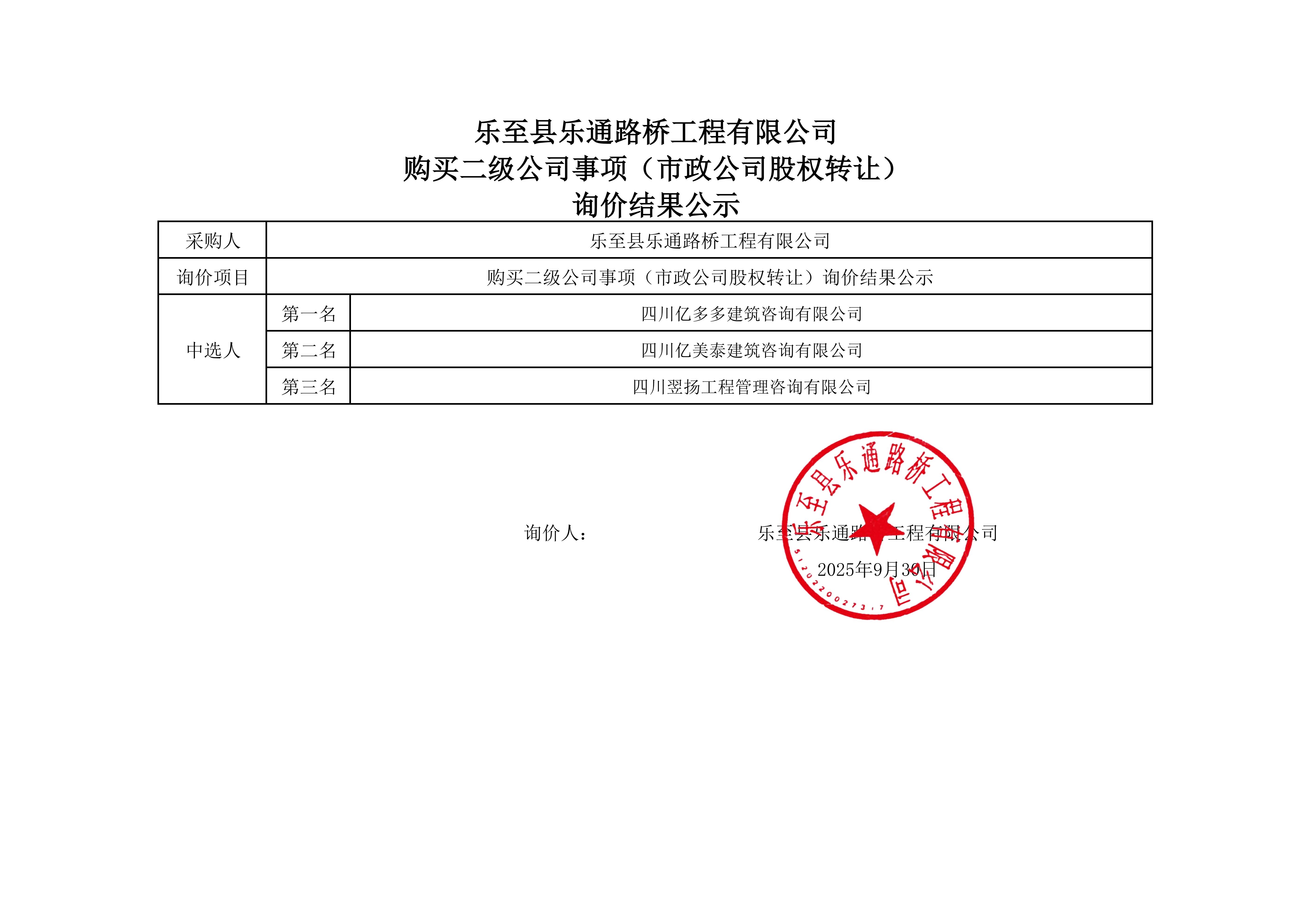 购买二级公司事项（市政公司股权转让）询价结果公示_01