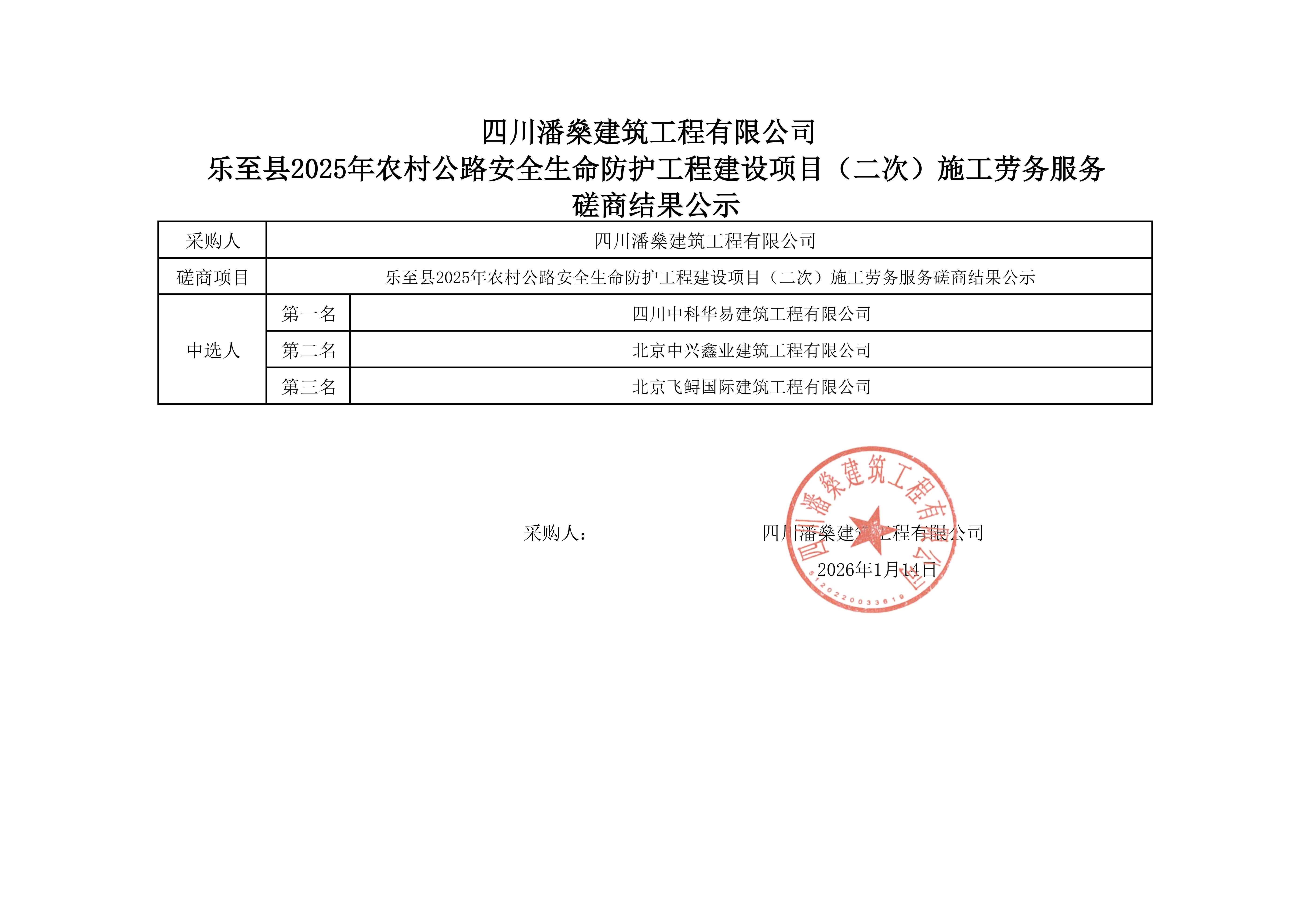 磋商结果公示_01