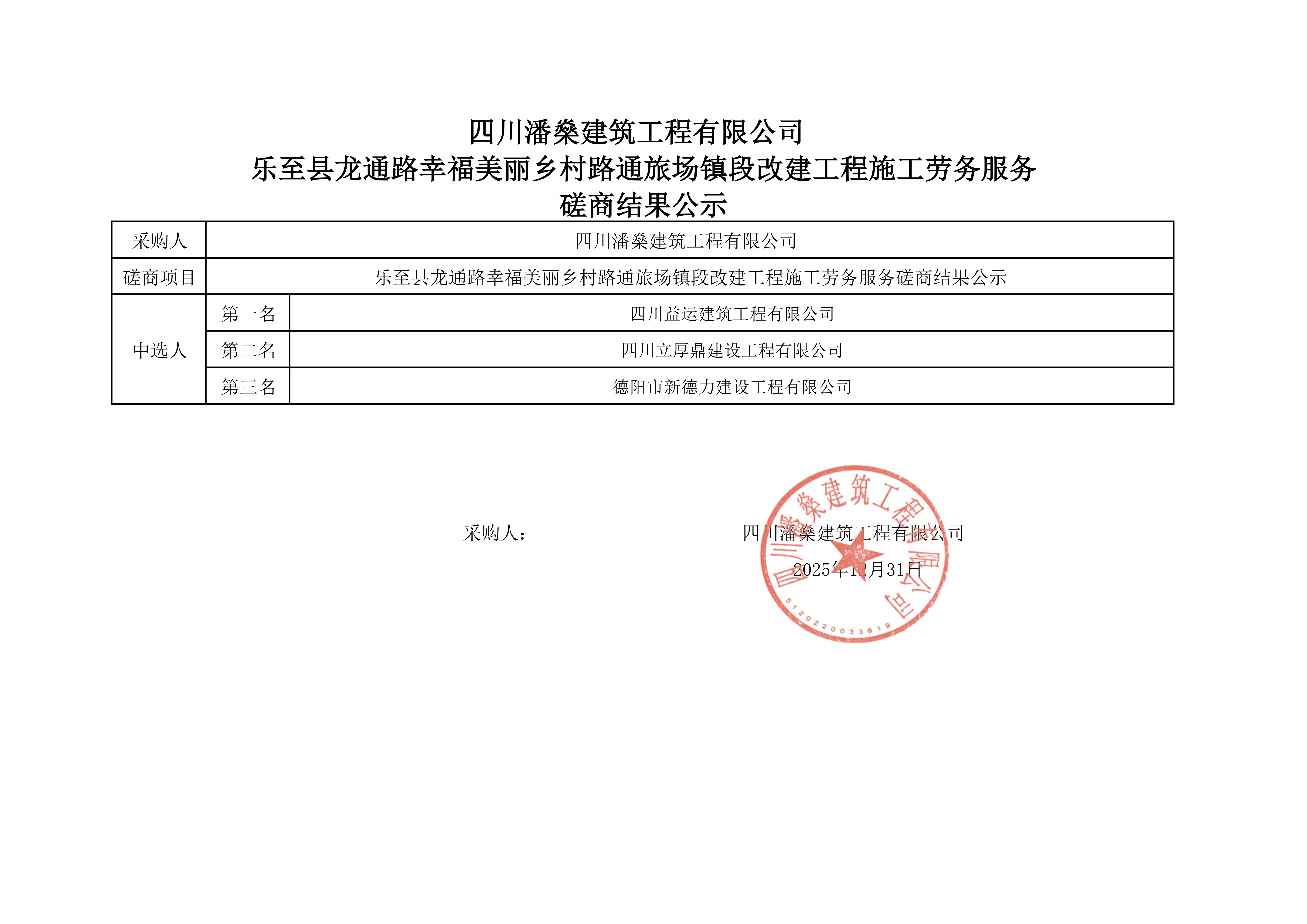 磋商结果公示_01