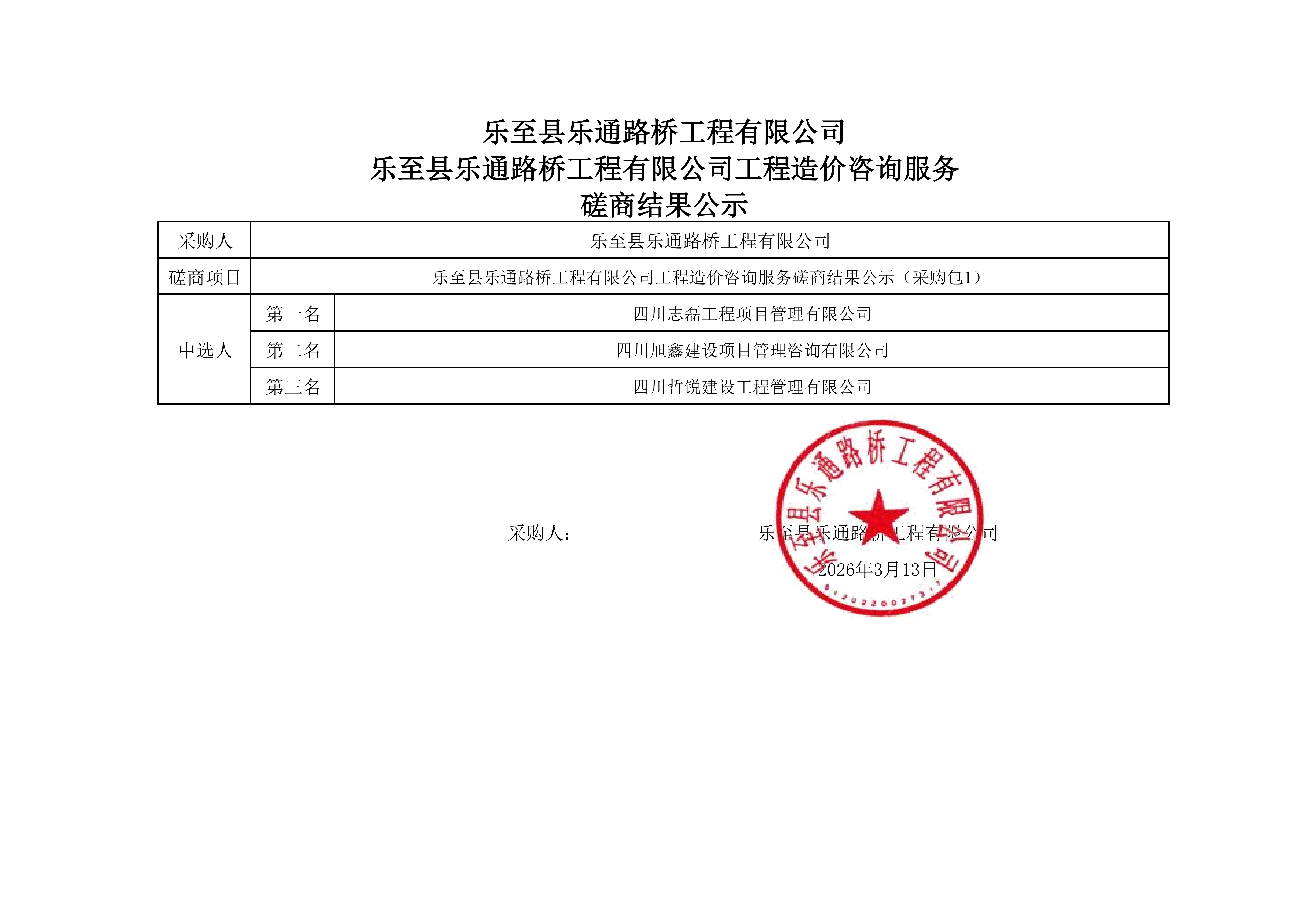磋商结果公示（I标）_01